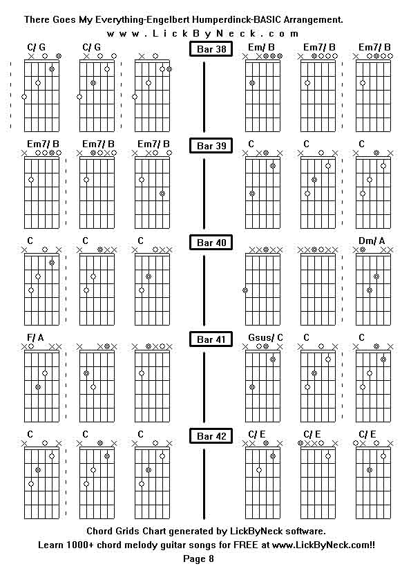 Chord Grids Chart of chord melody fingerstyle guitar song-There Goes My Everything-Engelbert Humperdinck-BASIC Arrangement,generated by LickByNeck software.